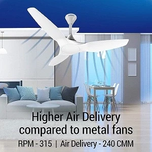Crompton Silent Pro Enso 1225 mm (48 inch) ActivBLDC Remote-controlled Ceiling Fan (All White)